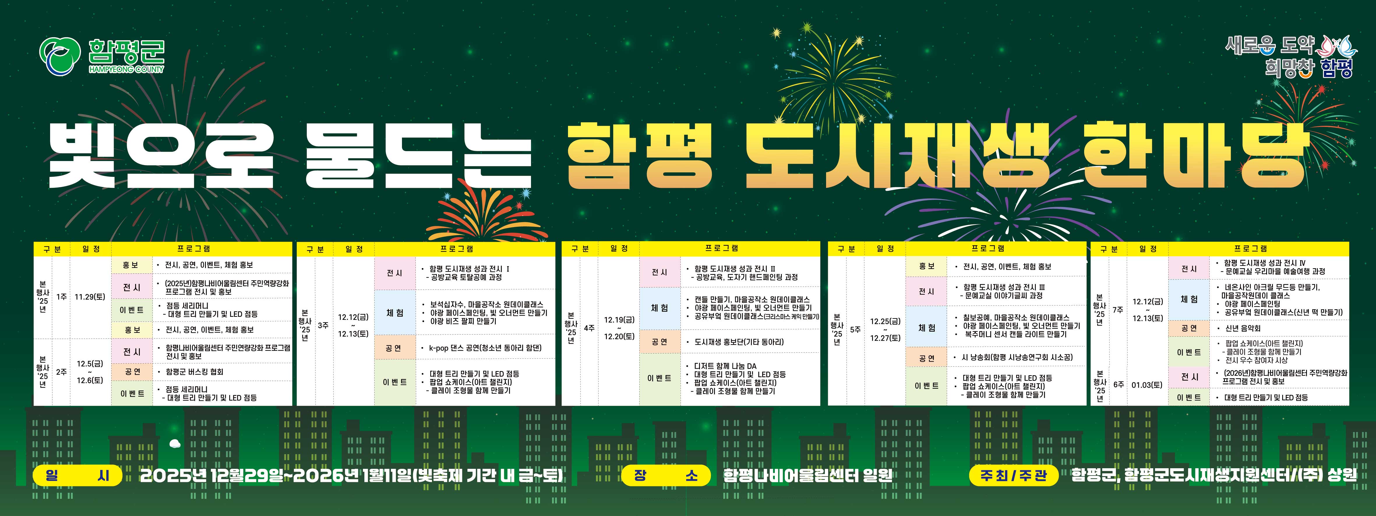 함평도시재생 한마당 상세내용